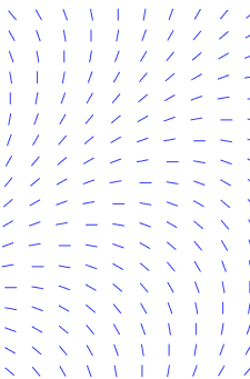 line pattern